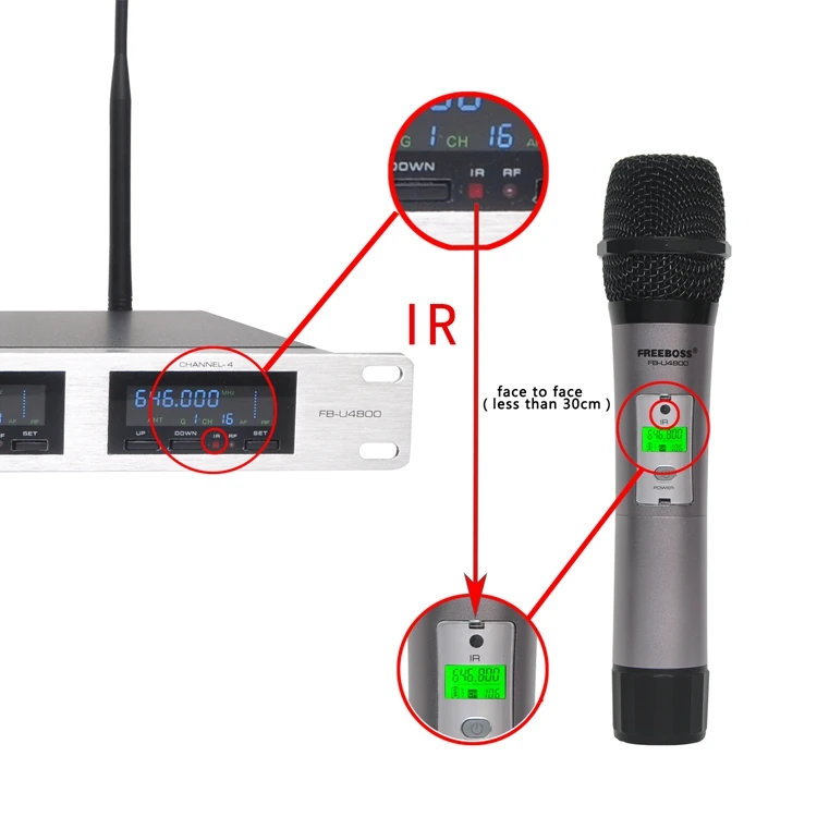 FB-U4800  23 Wireless Microphones