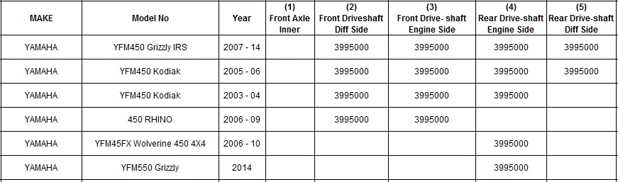 REAR PROP DRIVE SHAFT-DIFFERENTIAL SIDE U-JOINT CAN-AM OUTLANDER 330 2004-2005