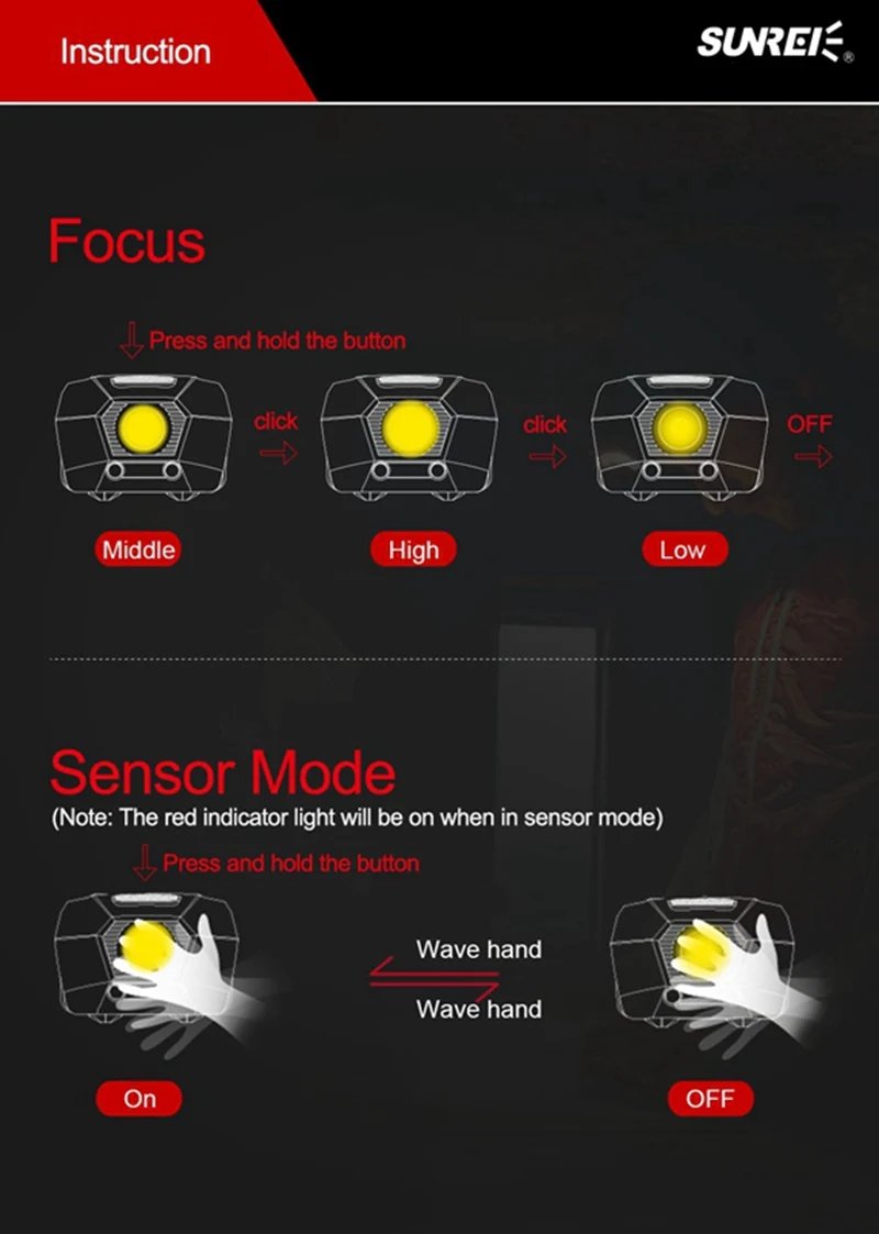 SUNREX iFishing-Li светодиодный Smart Сенсор фары фара XPG3 S3 1800 мАч Перезаряжаемые 4 режима Открытый Рыбалка