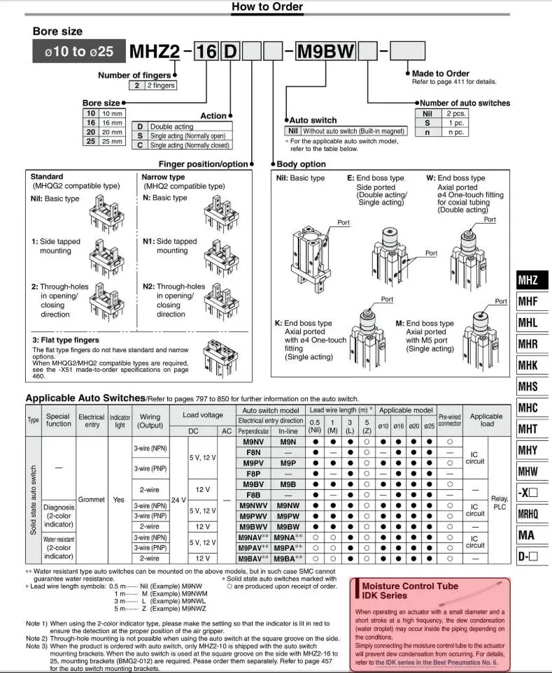 Mhz2-6s1 mhz2-6s2 mhz2-6s3 MHZ2-6S smc Стандартный Тип цилиндра Параллельно Стиль Воздушный Захват пневматический компонент МГц серии