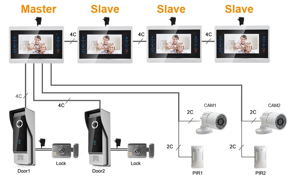 7 "TFT HD 1200TVL видеокамера на дверной звонок Домофон Системы IP65 Водонепроницаемый качество Крытый мониторы 2 Камера s 3