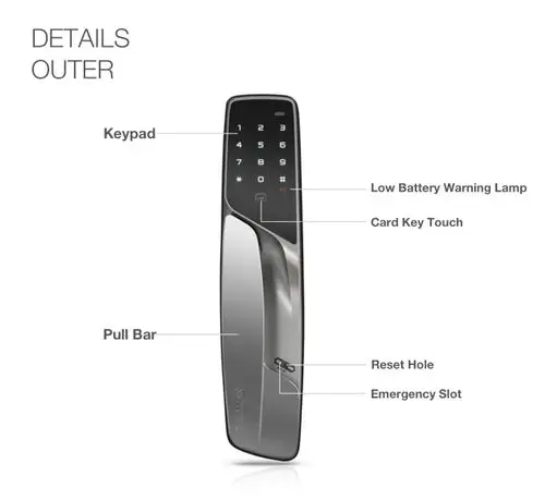 Тяга-толчок Digital-Door-Lock-iRevo-Gateman-A200-Pin-Code-4-Cards-Chinese