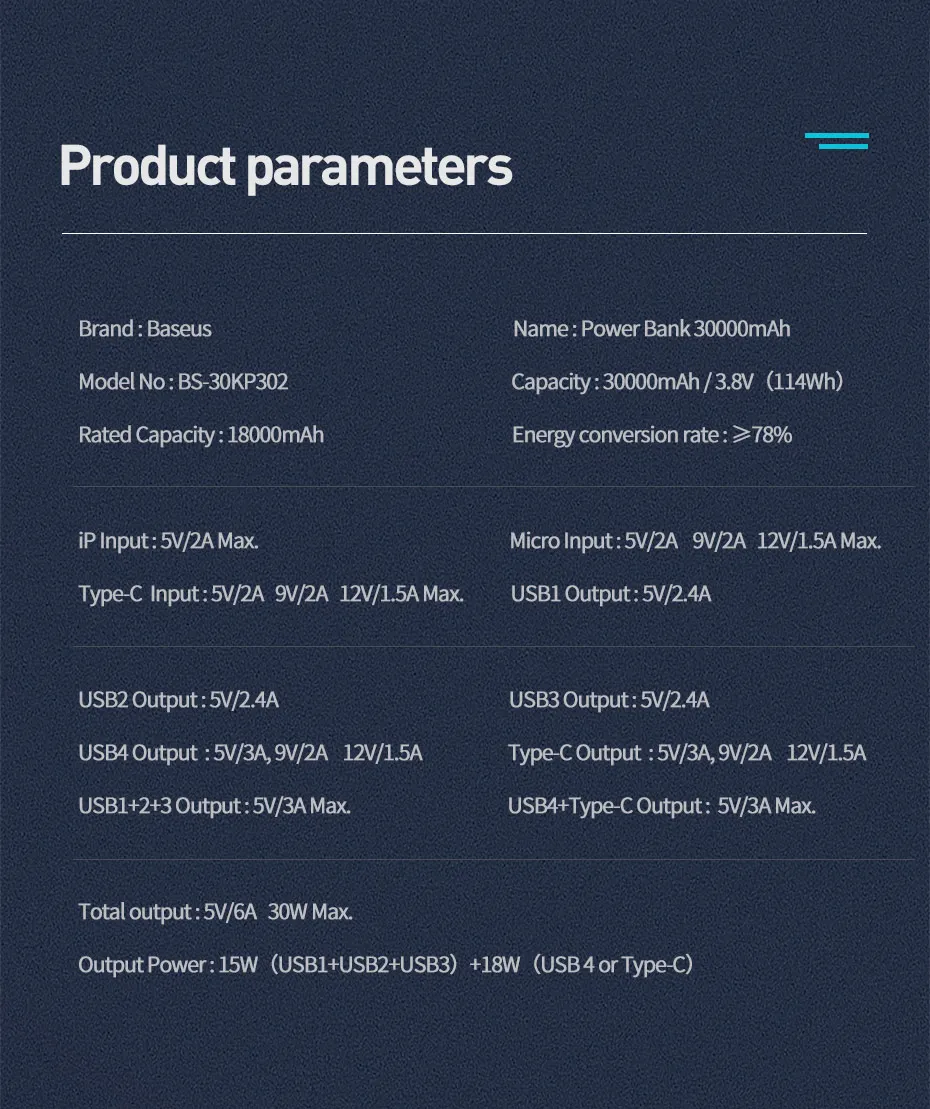 Baseus, 30000 мА/ч, зарядное устройство QC 3,0+ PD, быстрое зарядное устройство, 33 Вт, зарядное устройство для телефона, зарядное устройство для iPhone, Внешнее зарядное устройство, повербанк