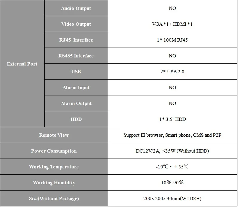 Новый Full-HD 4CH 1080 P WI-FI Беспроводной IP купольная Камера удаленного просмотра система NVR комплект ip-камеры P2P Onvif CCTV Крытый sony IMX323