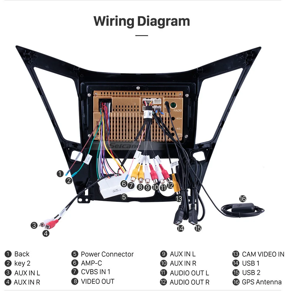 Discount Seicane 9" Android 8.1 Head Unit GPS Car Radio For 2011 -2015 HYUNDAI Sonata i40 i45 Support TPMS TV Tuner Backup camera DVR SWC 21