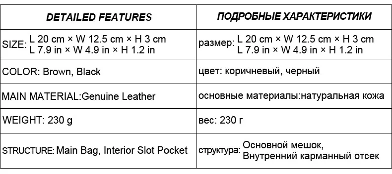 Новая натуральная кожа поясная сумка модная Натуральная кожа одежда ремень телефон сумка масло воск кожа Сумка Личность Повседневная