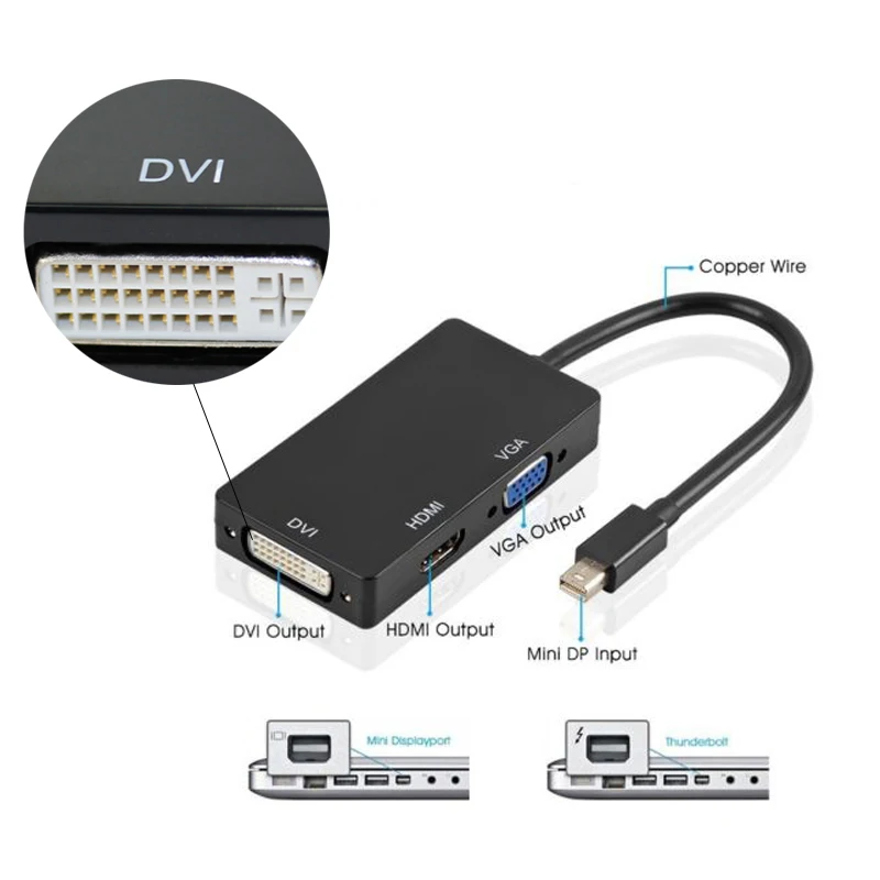 AAAE Mini Display Port Thunderbolt to HDMI VGA DVI адаптер для MacBook Pro Mac Air дисплеи высокой четкости с DVI| |