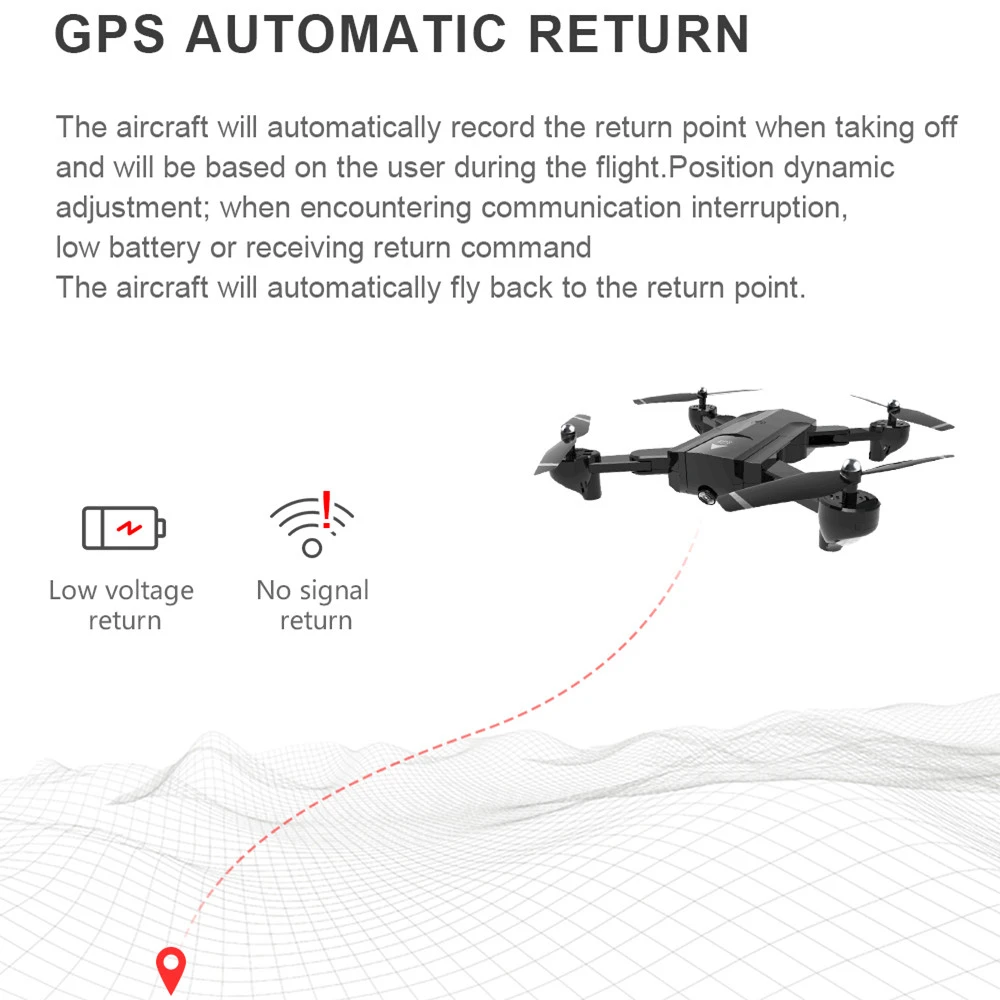 SG900-S SG900S SG900 F196 Дрон на радиоуправлении с gps и камерой 1080 P Wi-Fi FPV gps Follow Me Радиоуправляемый квадрокоптер Профессиональный Drone вертолет