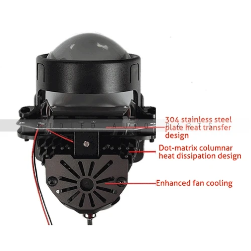 LED projector lens headlights