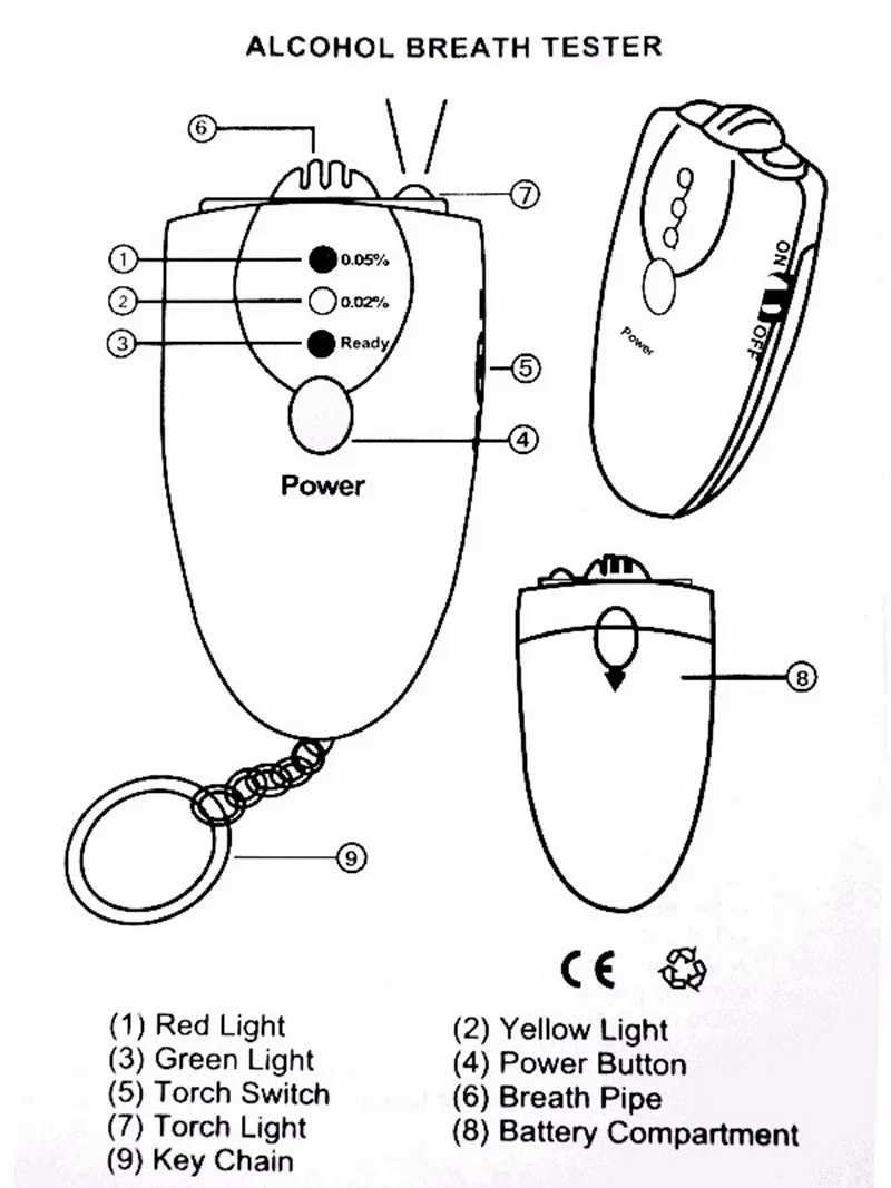 Профессиональный автомобильный алкотестер, высокая точность, детектор алкоголя, алькохол, алкотестер, Alcotest, светодиодный фонарик, брелок