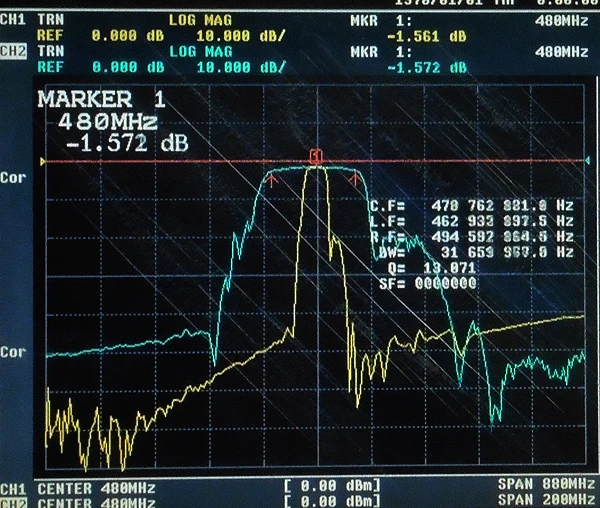 Фильтр пилы 480 MHz, передача цифрового изображения высокой четкости COFDM выделенная, полоса пропускания 25 MHz