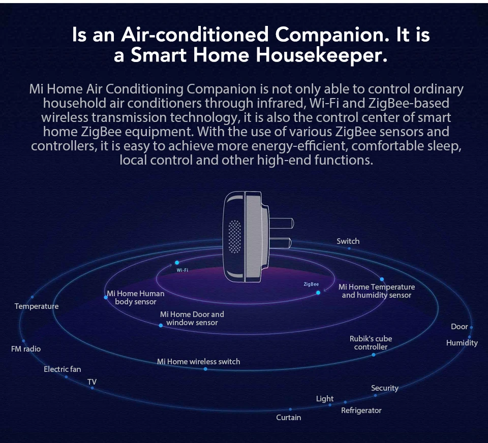 Xiao mi aqara mi jia Gateway 2 Zigbee Smart кондиционер компаньон шлюз функция онлайн радио mi home приложение управление
