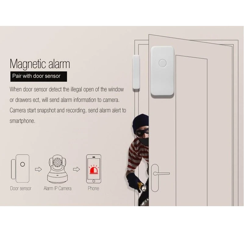 

Vstarcam AF117 Free Shipping Wireless 433mhz Frequency Home Door/Window Sensor/Detector use for Vstarcam C37-AR Alarm IP Camera