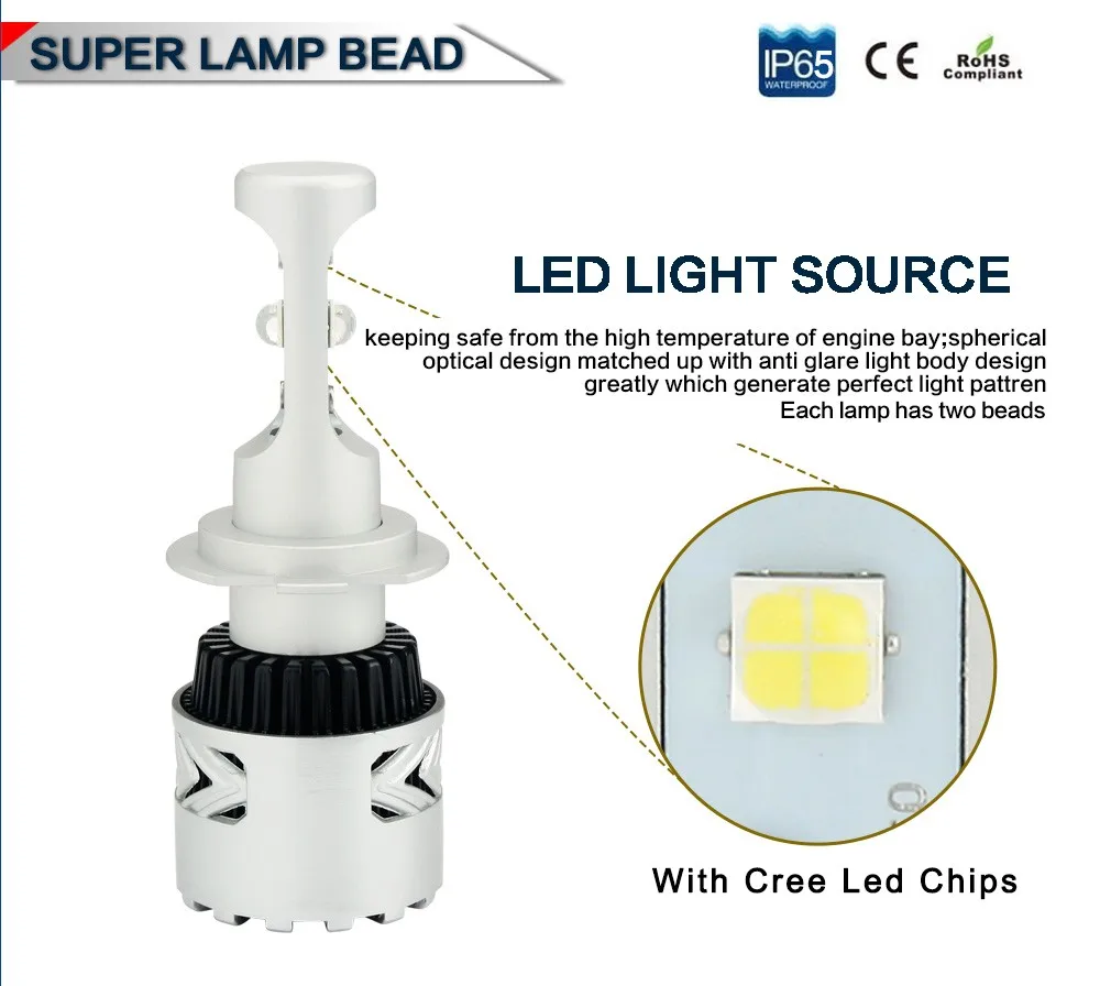 2pcs-set-H7-72W-12000LM-6500K-with-CREE-XHP50-LED-Car-Headlight-Conversion-Kit-Fog-Lamp (2)