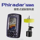 Best Price as low as $178 Wholesale Sports & Entertainment