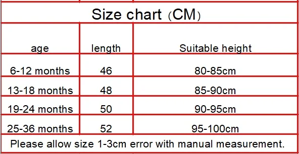 cm