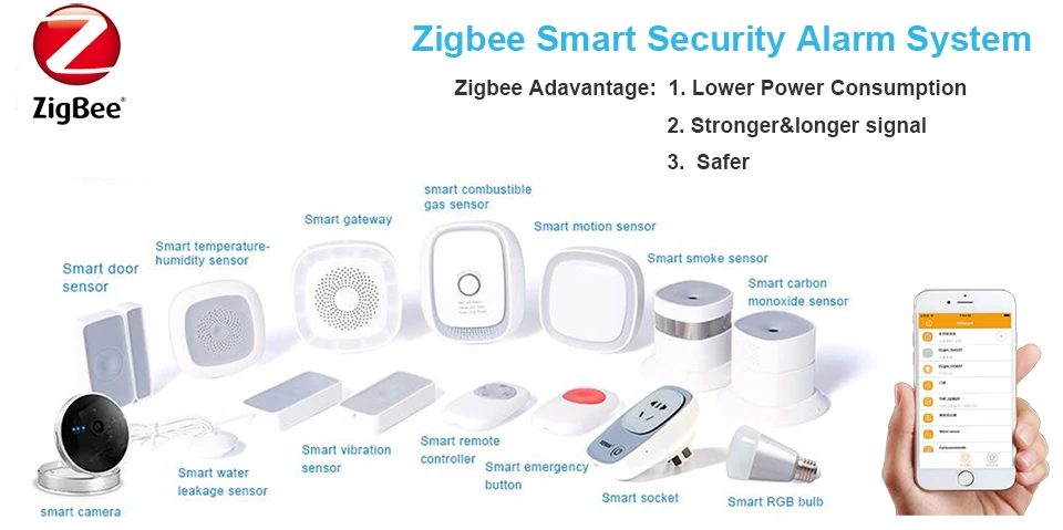 zigbee alarm&sensors