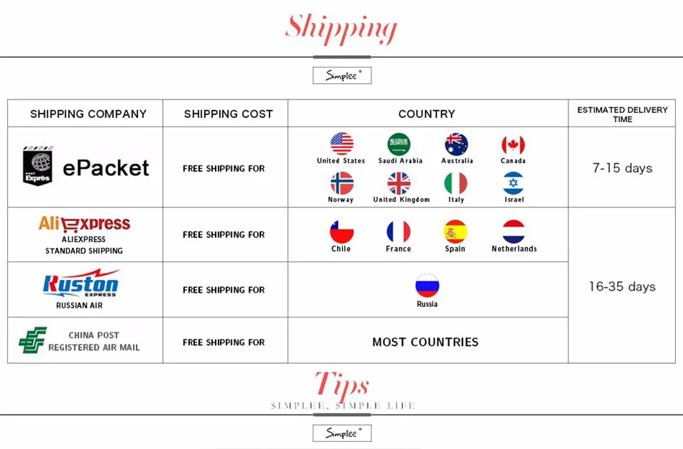 2017 New Women Short Sleeves Sexy Sweetheart Neckline  Fashion Casual Clothes Summer Sexy Slim  Style T-shirt Blusas Feminino Hot Sale10