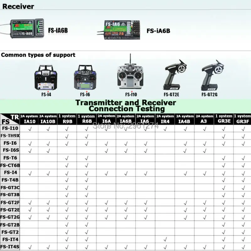 Приемник fs ia6b схема подключения