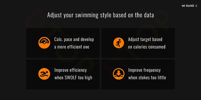 Oryginalny Xiao mi mi zespół 4 inteligentny Bluetooth 5 0 nadgarstek bransoletka fitness AMOLED kolorowy ekran dotykowy muzyka AI tętno tanie tanio XIAOMI Passometer Fitness tracker Uśpienia tracker Wiadomość przypomnienie Przypomnienie połączeń Pilot zdalnego sterowania Oryginalny Xiao mi mi zespół 4 inteligentny Bluetooth 5 0 nadgarstek bransoletka fitness AMOLED kolorowy ekran dotykowy muzyka AI tętno tanie tanio XIAOMI Passometer Fitness tracker Uśpienia tracker Wiadomość przypomnienie Przypomnienie połączeń Pilot zdalnego sterowania