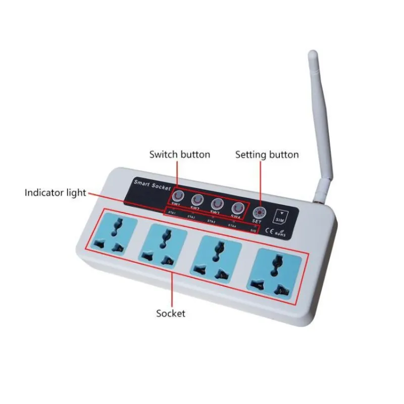 New 4Outlets Switch SC4-GSM Remote Control Mobile Phone/Call/SMS Wireless Smart Extension Electrical Socket Outlet EU/US/UKplug