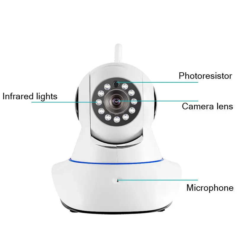 wireless home alarm system