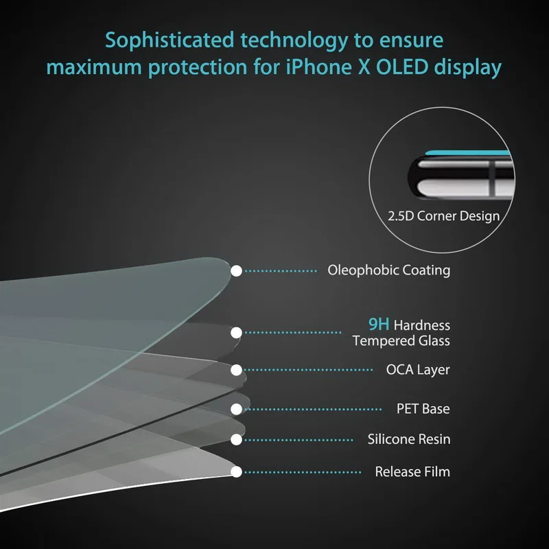 Tempered Glass Protective Screen Best Sellers Screen Protection Smartphone Accessories CoolTech Gadgets free shipping |Activity trackers, Wireless headphones