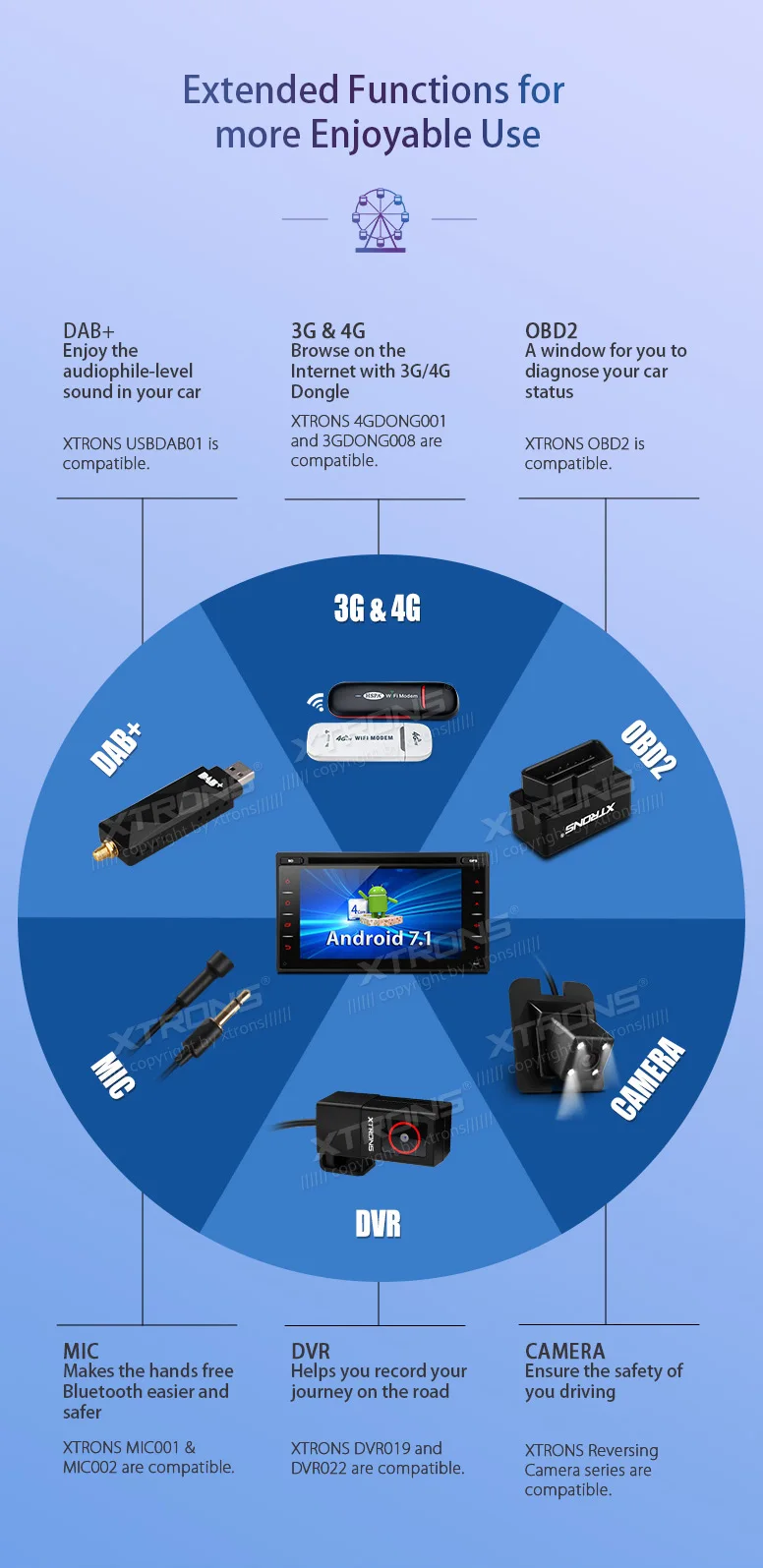 Clearance 6.2" Universal Android 7.1 Nougat Quad Core HD Digital Multi Touch Screen Car DVD Player for Nissan 19 Clearance 6.2" Universal Android 7.1 Nougat Quad Core HD Digital Multi Touch Screen Car DVD Player for Nissan 19