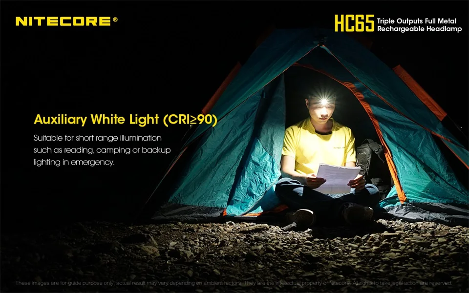 Nitecore HC65 светодиодный фонарик Cree XM-L2 U2+ CRI+ красный светодиодный 1000lm USB перезаряжаемая фара