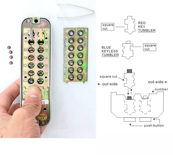 garagem jardim porta de escritório abridor