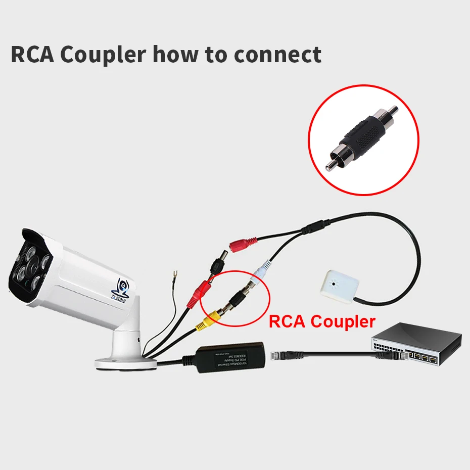 ZSVEDIO камеры наблюдения IP камера RCA папа переходник разъем адаптер CCTV продукты