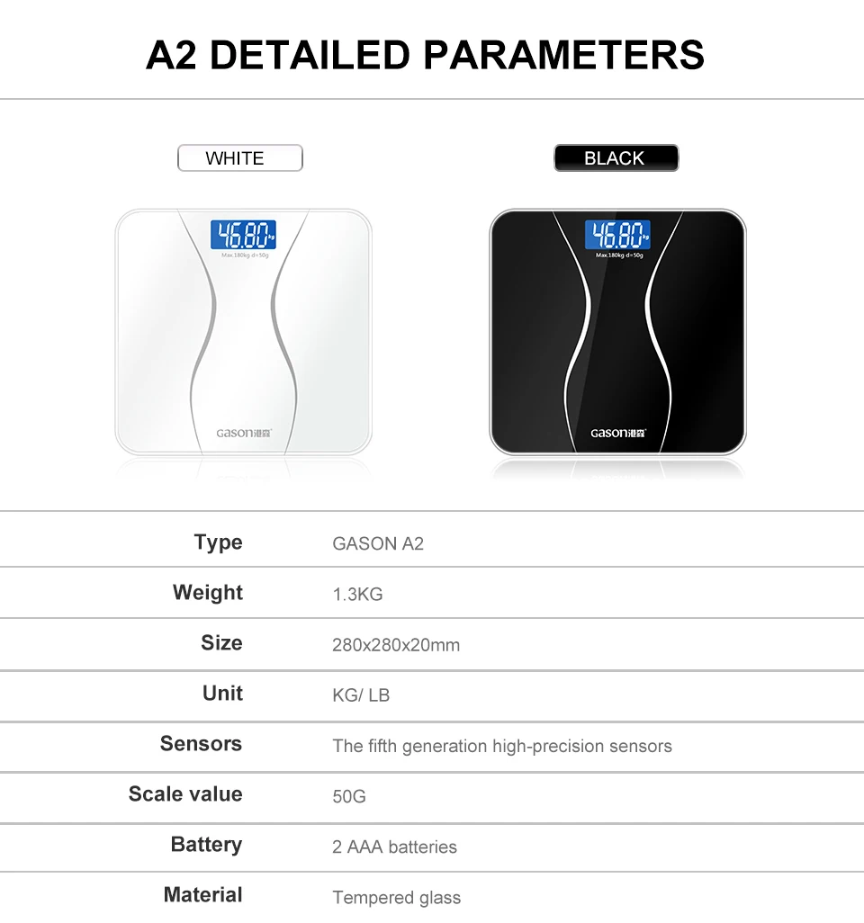 o7