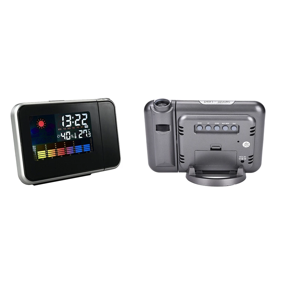 Glue alarm clock manual pdf Glue alarm clock manual pdf