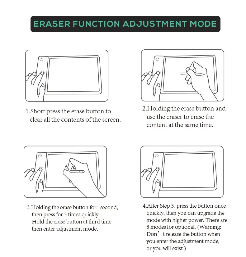 Partical Erase Writing tablets