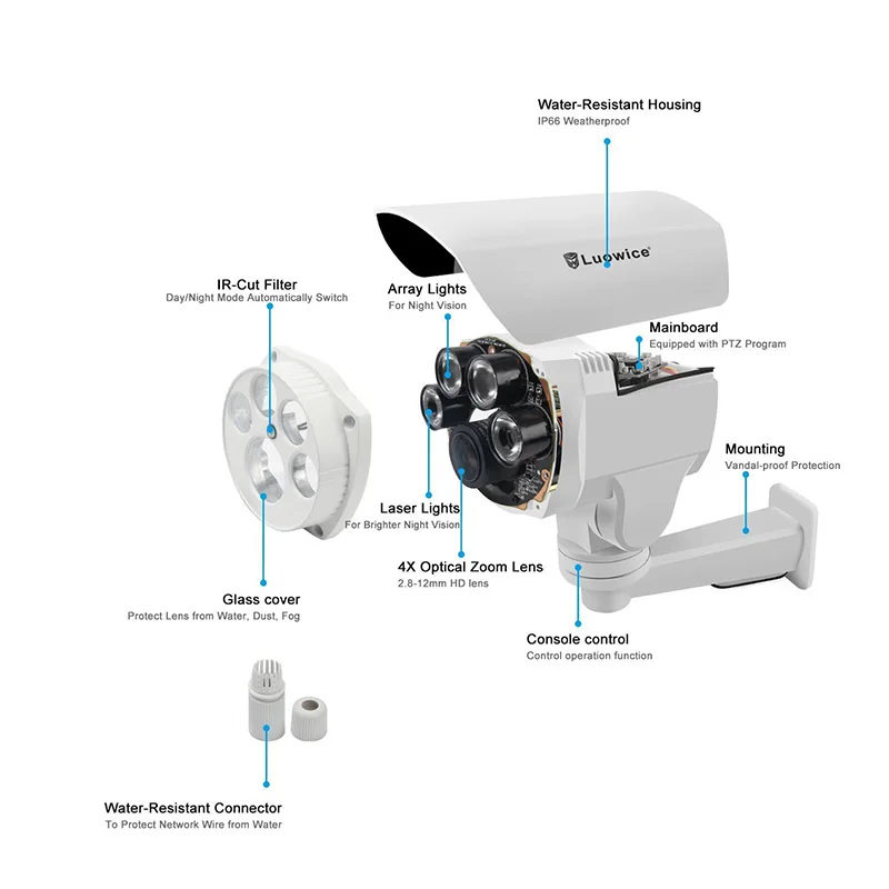 2MP CCTV камера двухстороннее аудио ночное видение 5x зум оптический зум 1080p камера наблюдения водонепроницаемая IP камера Wifi Беспроводная