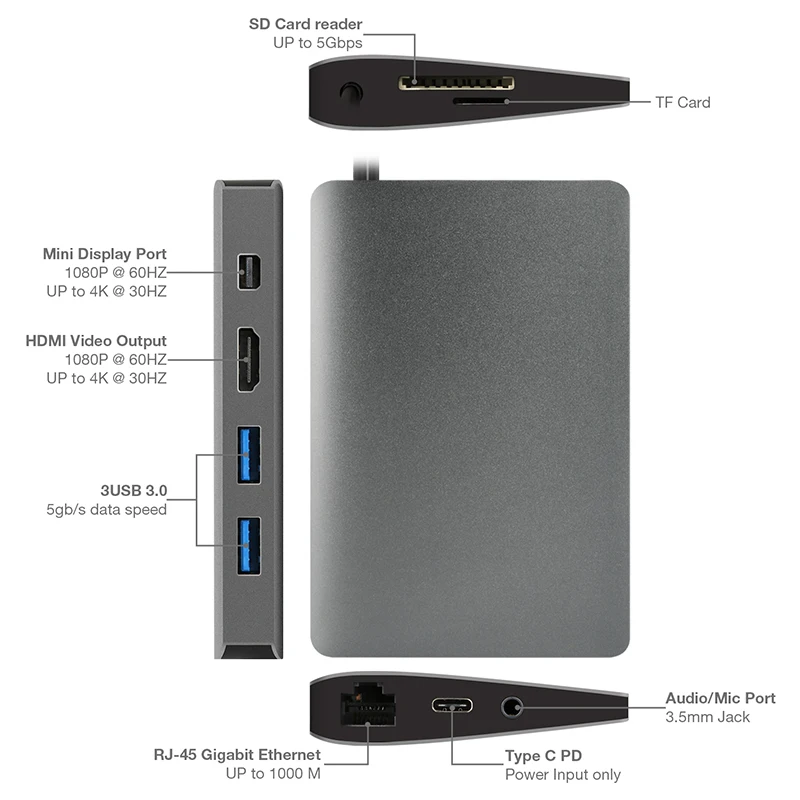 Amkle 9 в 1 USB C концентратор с разъемом питания типа 4K видео HDMI SD/TF Card Reader коммутатор