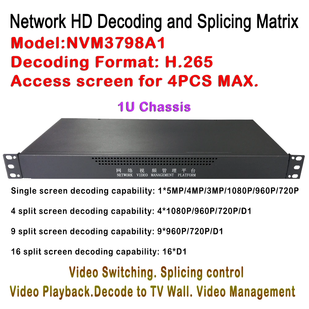 

1U Case HD IP Video Decoder H.265 5MP/4MP/3MP/2MP IP Camera Onvif For 4ch Monitor Display, Split 1/4/9/16 Screen