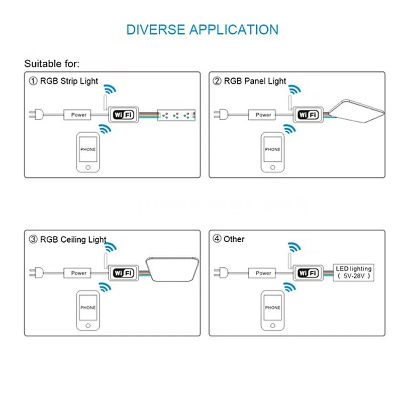 Wi-Fi музыка IR/RF Bluetooth пульт дистанционного управления Смартфон светодио дный wifi LED RGB/контроллер RGBW Android IOS для RGB RGBW RGBWW светодио дный светодиодные полосы 12 В