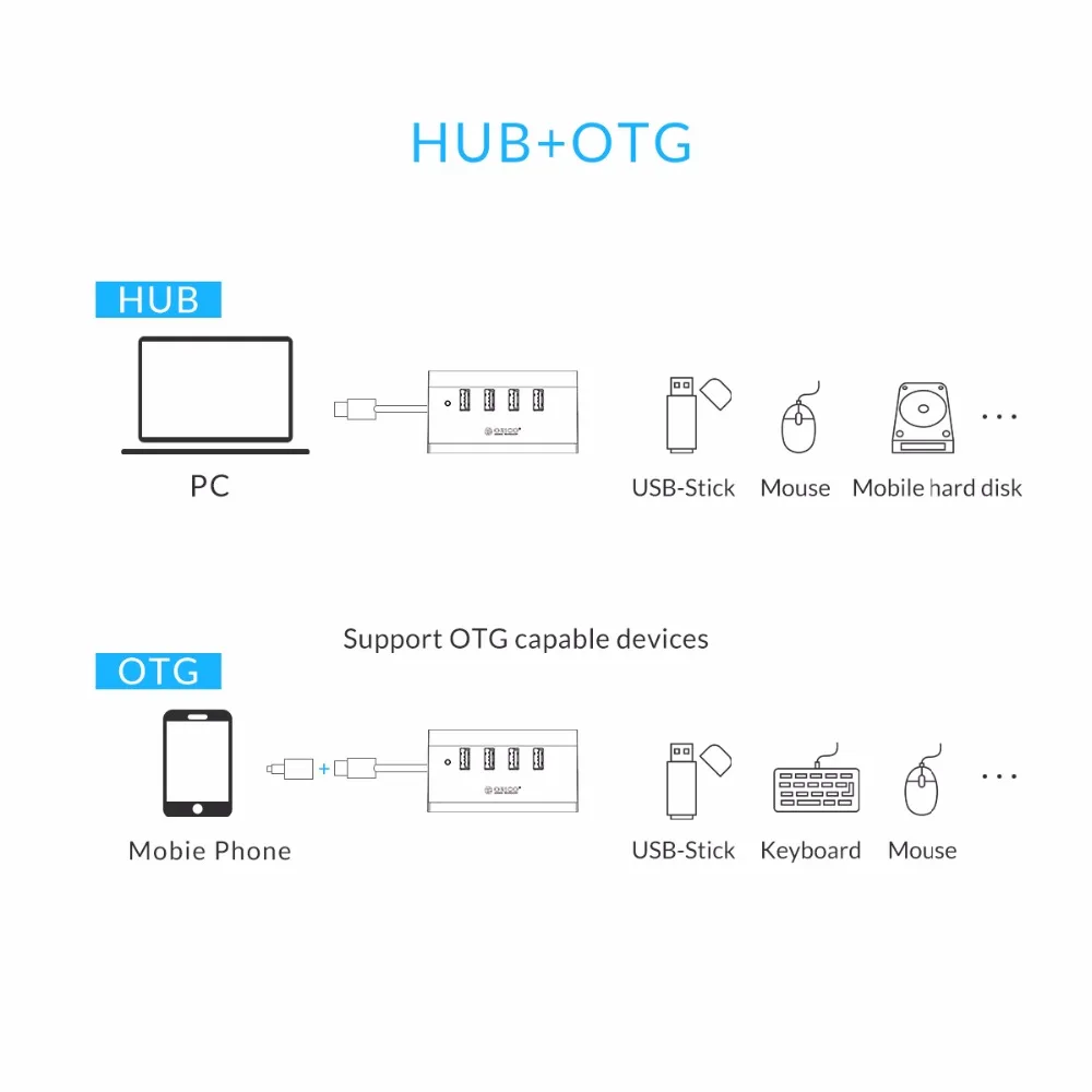 ORICO ABS 4 портовый usb хаб высокоскоростной 3 0 OTG разветвитель мульти концентратор с