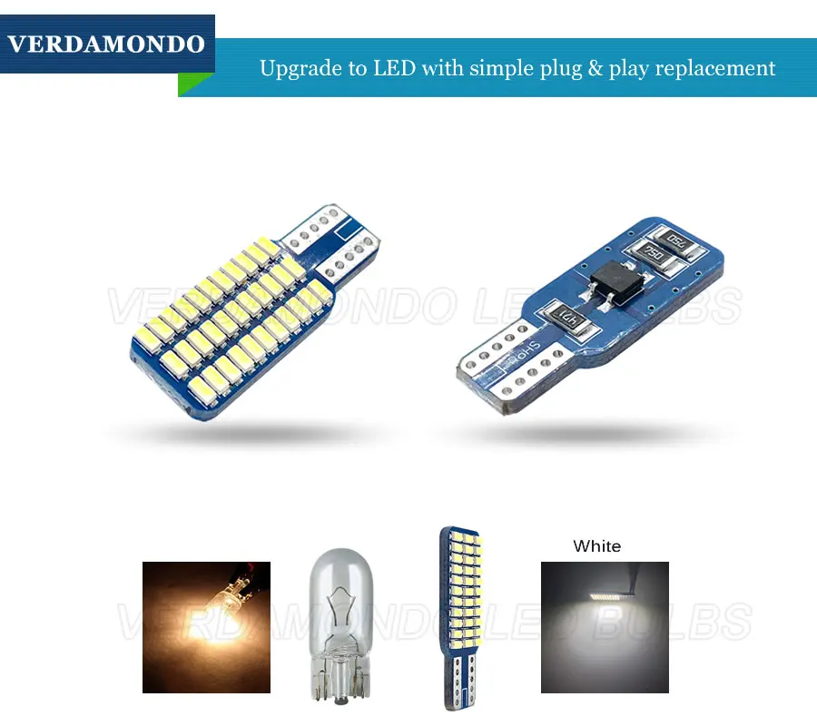 T10 194 168 W5W светодиодный Canbus 33 светодиодный 3014 SMD светодиодный без OBC Error светодиодный интерьер инструмент светильник лампа, лампа для чтения, белый цвет