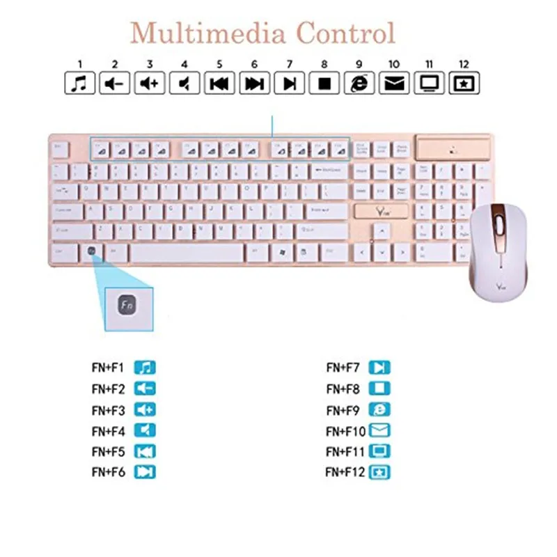 2,4 ГГц Беспроводная клавиатура и мышь комбинированный Мультимедийный портативный водонепроницаемый 104 клавиш для Apple iPad MacBook Android Phone pc tablet - Цвет: gold