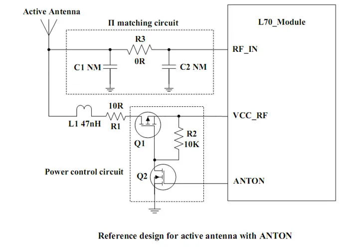 ali_L70_ANTENNA_ACTIVE_WITH_ANTON