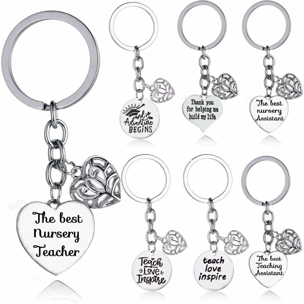 best nursery teacher gifts