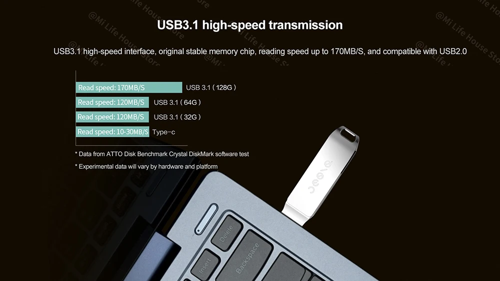 Xiaomi Jesis USB флэш-диск Тип-C, молния, Интерфейс мобильный телефон объем запоминающего устройства расширения 32/64/128 ГБ U диск для телефона, ноутбука