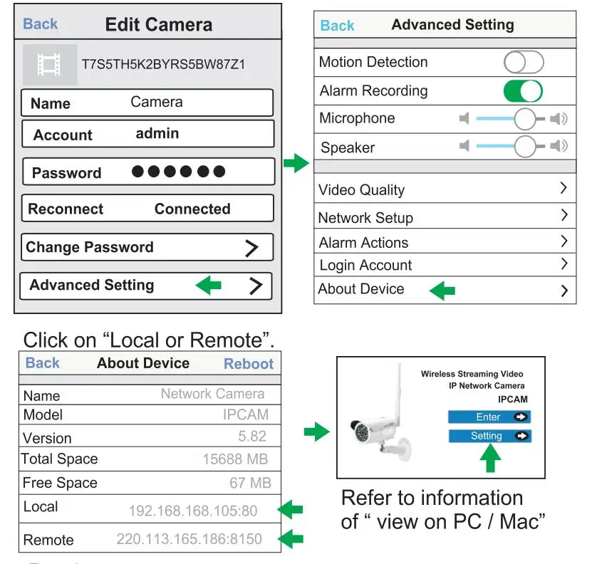 Телефон APP view 3g Беспроводная Мини CCTV IP камера WCDMA sim-карта детектор движения onvif micro sd карта Запись vedio камеры безопасности