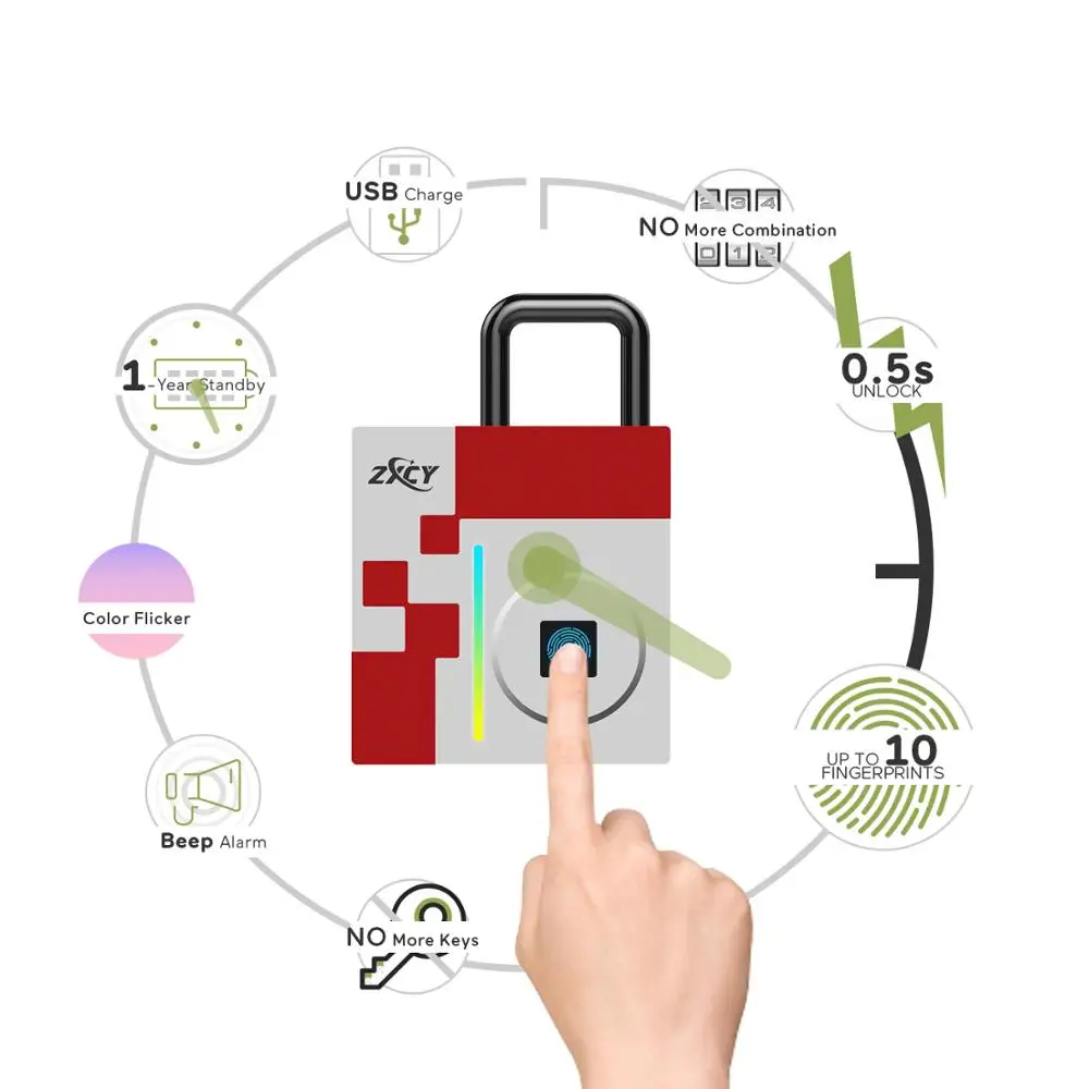 USB Перезаряжаемый замок отпечатка пальца звуковая сигнализация Противоугонная безключевой замок подходит для дома двери, чемодана, рюкзака, спортзала, ofmic