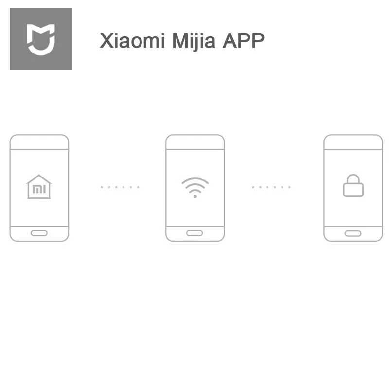Новинка 2017 года обновлен Xiaomi mijia Smart Мощность полосы AU enchufe Смарт сокета таймера 2500
