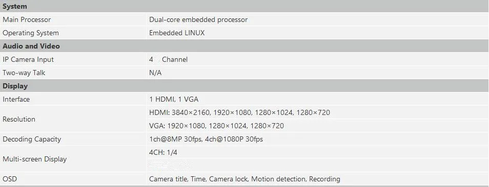 Dahua NVR2104HS-W-4KS2 4k wifi NVR 4-канальный компактный 1U Lite 4K H.265 беспроводной сетевой видеорегистратор максимальная поддержка 8 Мп Разрешение