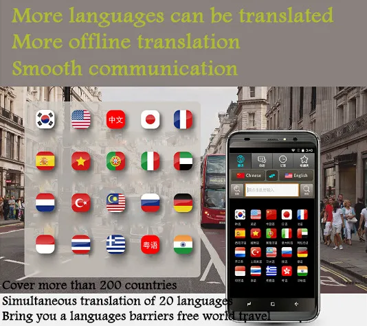 Синхронный переводчик G20 Andioid 6,0 с телефоном Bluetooth wifi многоязычный умный переводчик язык голосовой переводчик