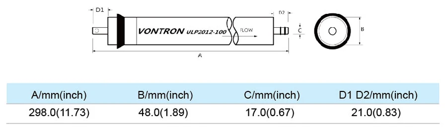 Vontron 100 gpd RO мембрана ULP2012-100 Мембрана обратного осмоса для фильтра воды